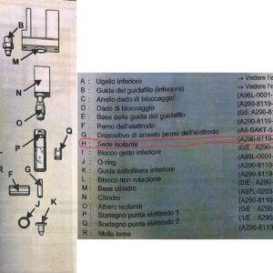 BLOCCO TESTINA INFERIORE