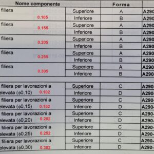 GUIDA INFERIORE 0,302